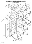 Diagram for 02 - Controls And Rear Panel Parts