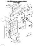 Diagram for 02 - Controls And Rear Panel Parts