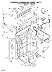 Diagram for 02 - Controls And Rear Panel Parts