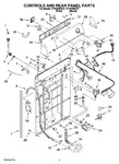 Diagram for 02 - Controls And Rear Panel Parts