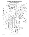 Diagram for 02 - Controls And Rear Panel Parts