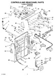 Diagram for 02 - Controls And Rear Panel Parts