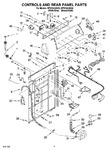 Diagram for 02 - Controls And Rear Panel Parts