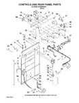 Diagram for 02 - Controls And Rear Panel Parts