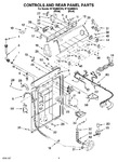 Diagram for 02 - Controls And Rear Panel Parts