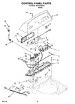 Diagram for 02 - Control Panel Parts