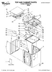 Diagram for 01 - Top And Cabinet Parts