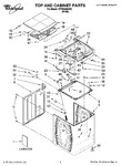 Diagram for 01 - Top And Cabinet Parts