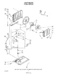 Diagram for 02 - Unit