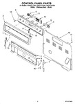 Diagram for 02 - Control Panel Parts