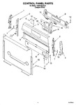 Diagram for 02 - Control Panel Parts