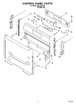 Diagram for 02 - Control Panel Parts