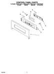 Diagram for 02 - Control Panel Parts