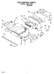 Diagram for 05 - Top Venting Parts