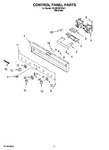 Diagram for 04 - Control Panel Parts