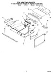 Diagram for 08 - Top Venting Parts