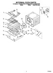 Diagram for 05 - Internal Oven Parts