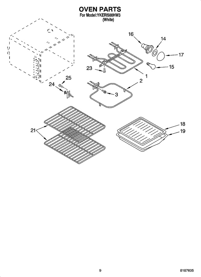 Diagram for YKERI500HW3