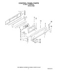 Diagram for 02 - Control Panel Parts