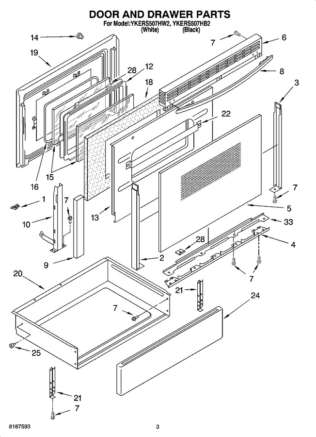 Diagram for YKERS507HW2