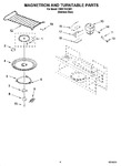 Diagram for 05 - Magnetron And Turntable Parts