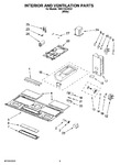 Diagram for 03 - Interior And Ventilation Parts