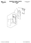 Diagram for 01 - Control Panel Parts