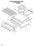 Diagram for 05 - Oven & Broiler Parts