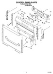 Diagram for 02 - Control Panel Parts