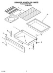 Diagram for 05 - Drawer & Broiler Parts