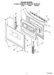 Diagram for 05 - Door Parts, Optional Parts (not Included)