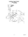 Diagram for 04 - Control Panel Parts