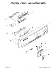 Diagram for 02 - Control Panel And Latch Parts