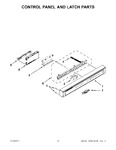 Diagram for 02 - Control Panel And Latch Parts