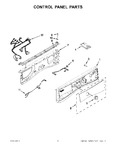 Diagram for 03 - Control Panel Parts