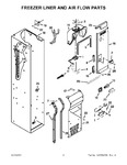 Diagram for 04 - Freezer Liner And Air Flow Parts