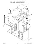 Diagram for 01 - Top And Cabinet Parts