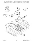 Diagram for 02 - Burner Box, Gas Valves And Switches