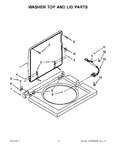 Diagram for 07 - Washer Top And Lid Parts