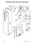 Diagram for 04 - Freezer Liner And Air Flow Parts