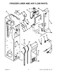 Diagram for 04 - Freezer Liner And Air Flow Parts