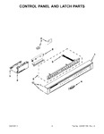 Diagram for 02 - Control Panel And Latch Parts