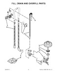 Diagram for 04 - Fill, Drain And Overfill Parts