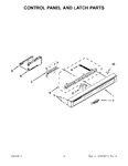 Diagram for 02 - Control Panel And Latch Parts