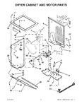 Diagram for 03 - Dryer Cabinet And Motor Parts