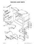 Diagram for 02 - Freezer Liner Parts