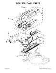 Diagram for 04 - Control Panel Parts