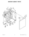 Diagram for 07 - Washer Cabinet Parts