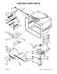 Diagram for 02 - Freezer Liner Parts