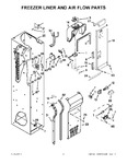 Diagram for 04 - Freezer Liner And Air Flow Parts